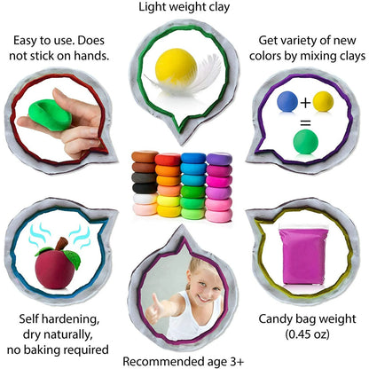 Air Dry Clay for Kids- 36 Colors Super Light Modeling Clay, Magic Foam Clay with 3 Sculpting Tools, Soft Arts Clay Easter Gift for Boys & Girls 4+ - Anywise