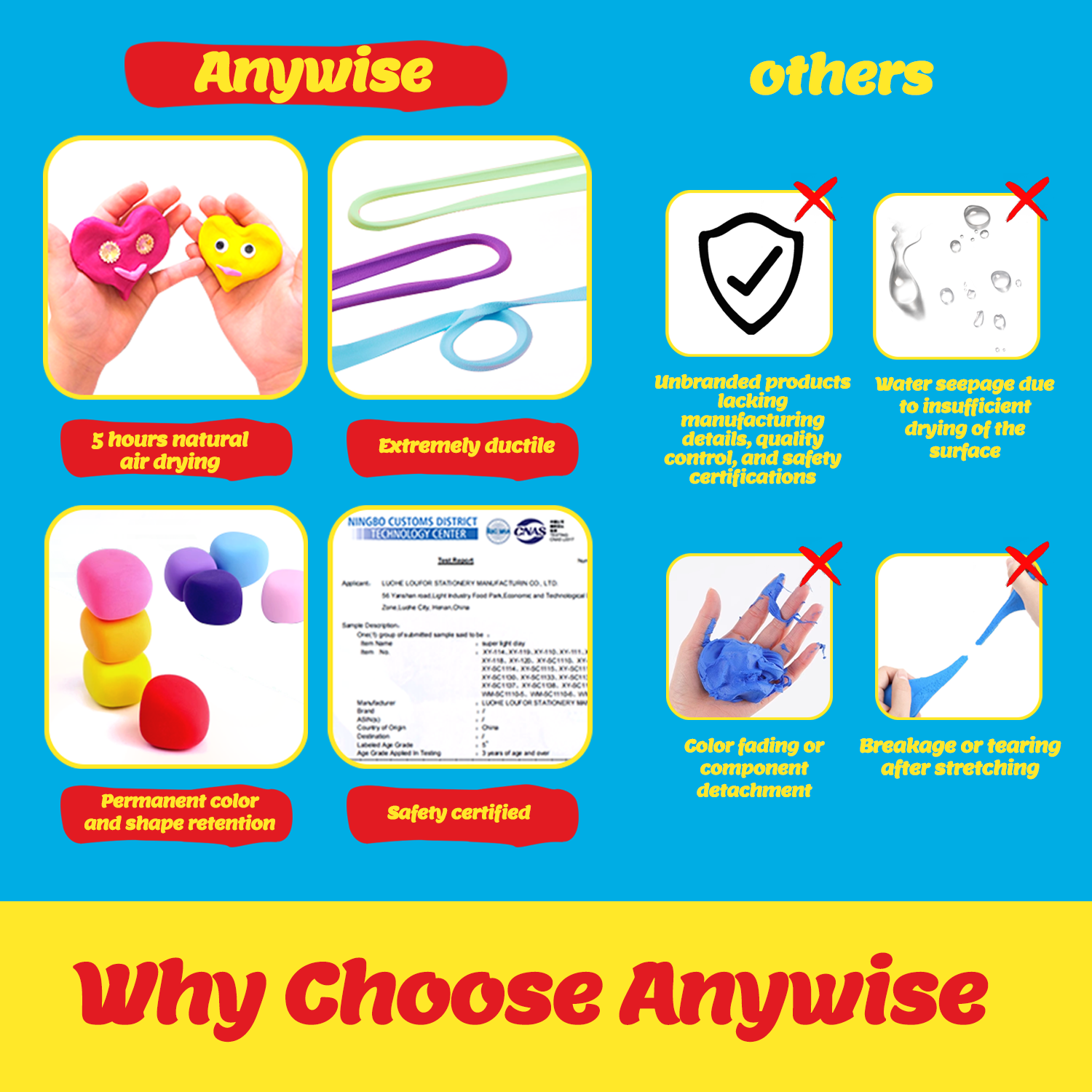 Air Dry Clay Kit for Kids, Modeling DIY Magic Clay, Creative Art Children Gift, Sculpting Tools,Super Soft and Light Foam, Individual Box, Safe Craft Toy for Boys Girls - Anywise